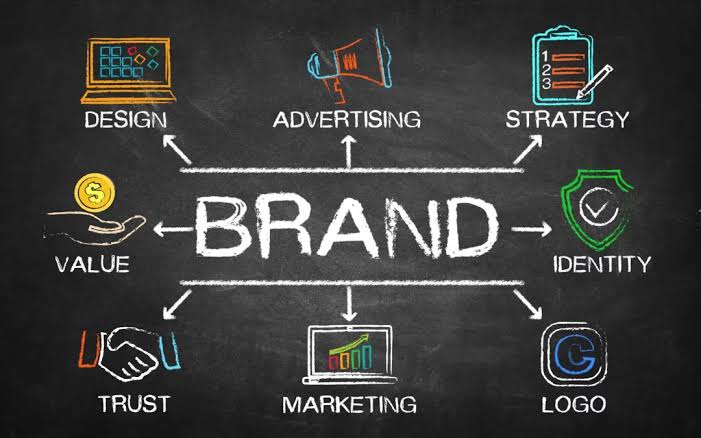 Branding